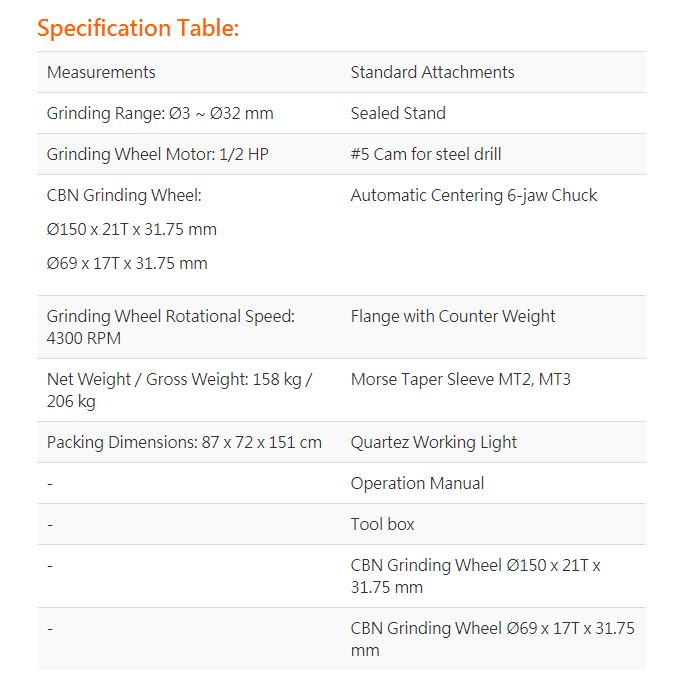 Sharpener for drill of steel structures-EY-32H