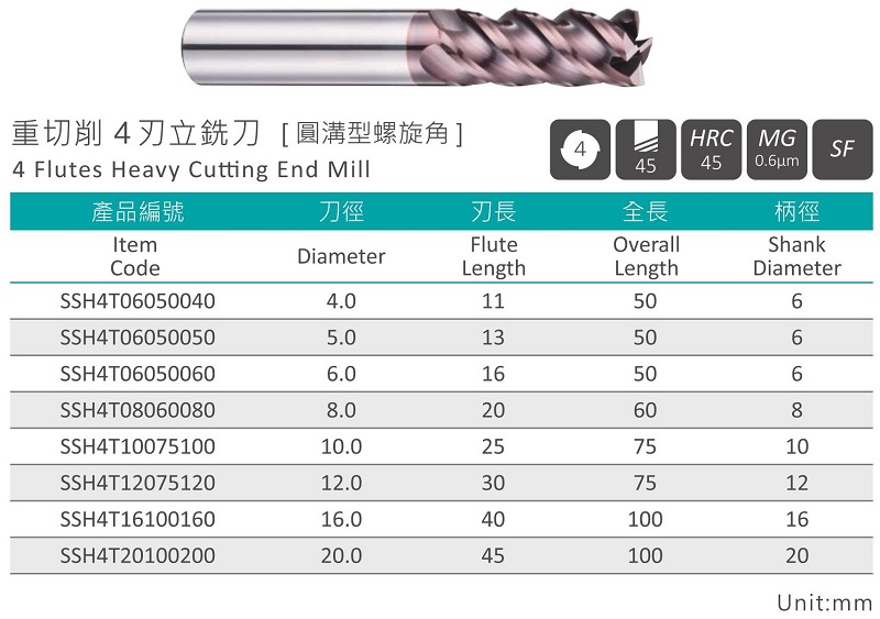 4 Flutes Heavy Cutting End Mill-SSH4T