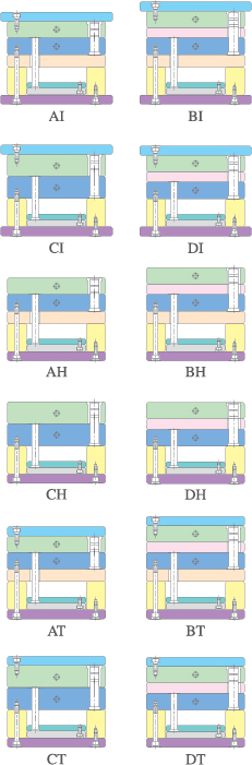Side Gate System